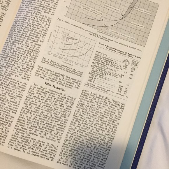 ASM Metals Handbook Volume 6 Welding and Brazing 8th Edition 734 Pages - Picture 11 of 14